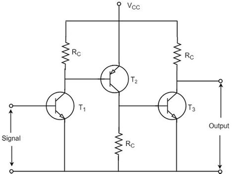 Direct Coupled Amplifier - TutorialsPoint