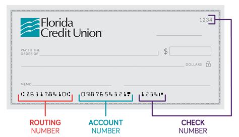 Direct Deposit - Florida