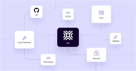 codini.rgarabwor.edu.pl. 