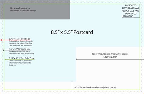 Direct Mail Postcard Template