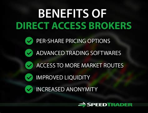 Dec 1, 2023 · As a direct access broker, customer orders can be rout