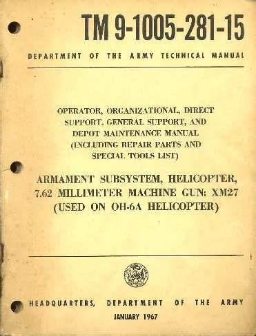 Direct and general support maintenance manual armament subsystem helicopter 7. - Kodeks postępowania cywilnego i inne teksty prawne.