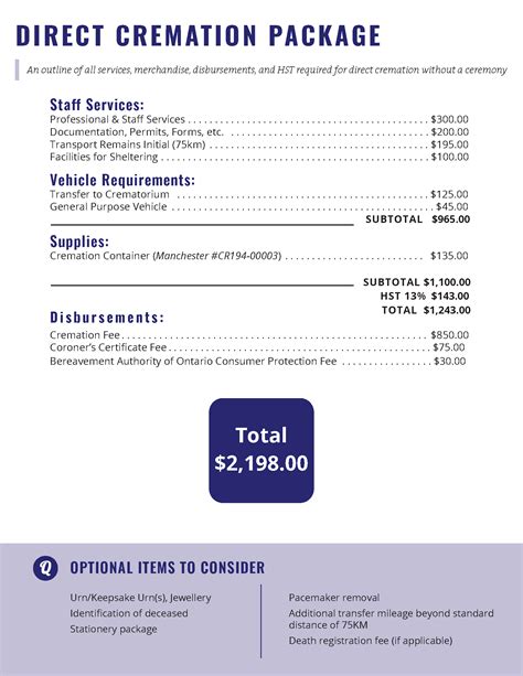 Direct cremation belleville.  A basic cremation can be conducted in Bellev...