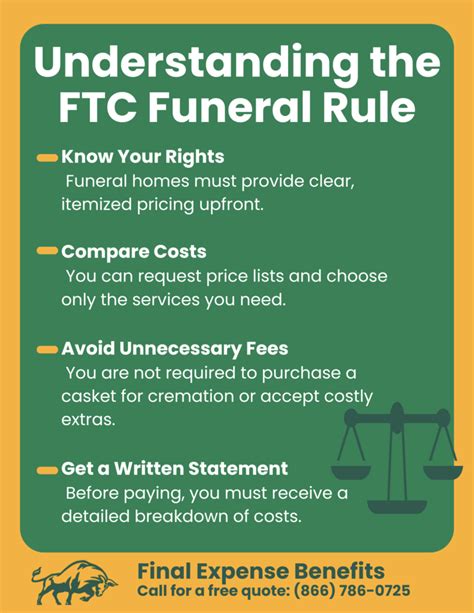 Direct cremation texas.  The FTC requires funeral homes to provide pricing on request.  If t...
