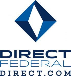 Direct federal credit. 