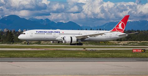 Direct flights from Istanbul to Van - FlightConnections