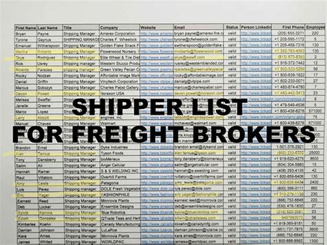 Direct shippers list. Things To Know About Direct shippers list. 