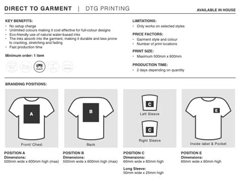 Direct to Garment Printing - Branding - Vic Bay Apparel