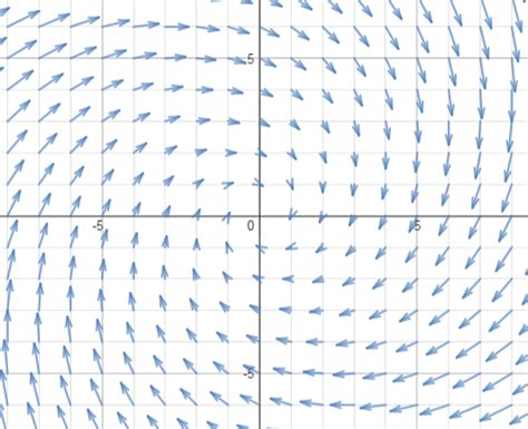 Direction field desmos. Things To Know About Direction field desmos. 