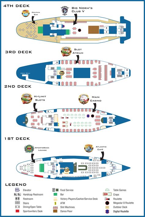 Directions To Victory Casino Cruise