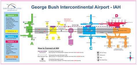 Directions to IAH IAH (BUSH) AIRPORT Houston Airport …