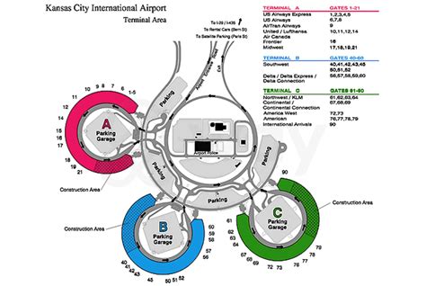 Airport Guide | Kansas City International Airport. Flight Status. Airlines. Nonstop Destinations. Security. Getting To & From. Parking. Electric Charging. Ground Transportation. Drop-off & …. 