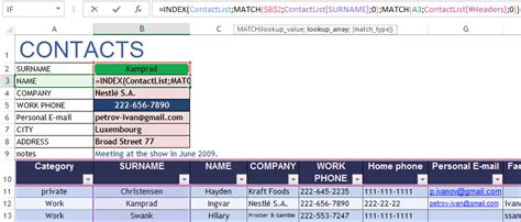 Directory template excel rewhsart