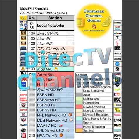 Directv Printable Channel Guide Customize and Print