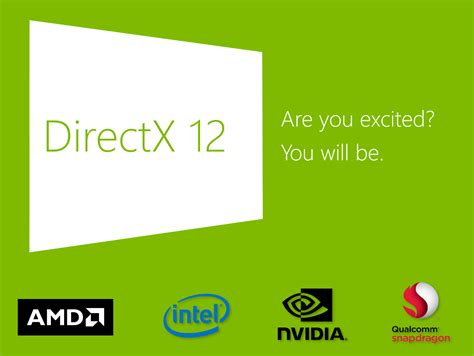 Directx 12 intel download