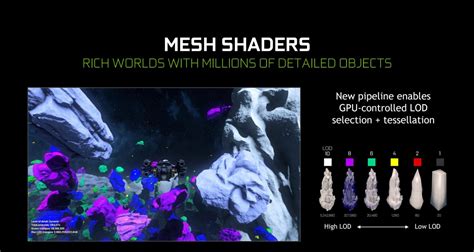Directx 12 mesh shader.  [27] A searchable database of content from GTCs and various oth...