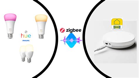 Dirigera hub zigbee. .  ...
