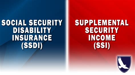 Social Security payments affect your long term disability in two ways. First, you may have to repay your long term disability carrier for any amounts received from Social Security. Second, your LTD benefits may be reduced by the amount you receive from Social Security. On the other hand, this is not the case with individual LTD policies.. 