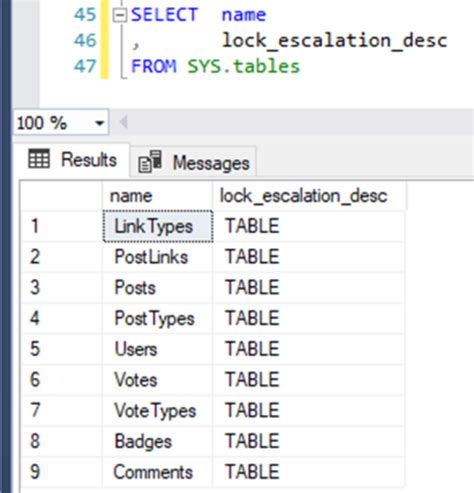 Disable lock escalation on table sql server jobs - Freelancer