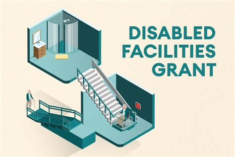 Disabled Facilities Grants CheshireEast MarketPlace