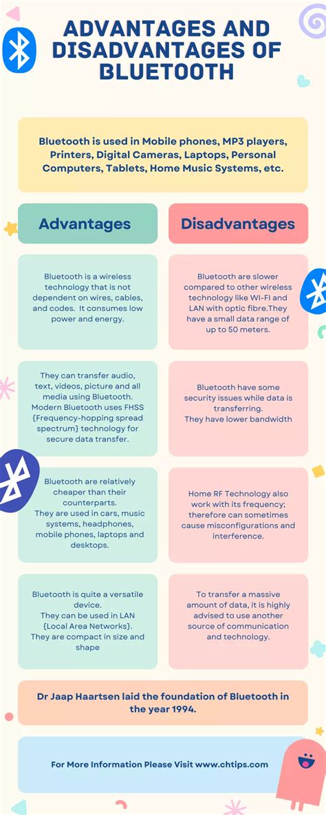 Disadvantages of bluetooth.  Explore the key advantages and disadvantages of Bluetooth, it...