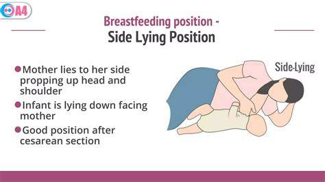 Disadvantages of side lying breastfeeding.  Creating a healthier community by I...