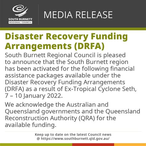 Disaster Recovery Funding Arrangements (DRFA) Queensland