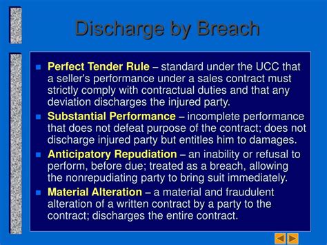 Discharge by Performance or Breach