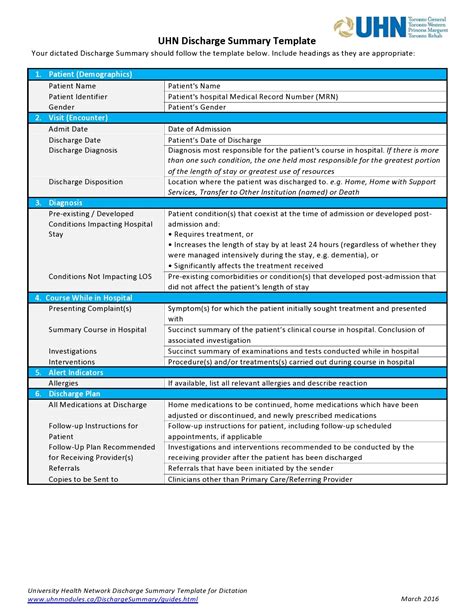 Discharge plan nursing example. See full list on psnet.ahrq.gov 