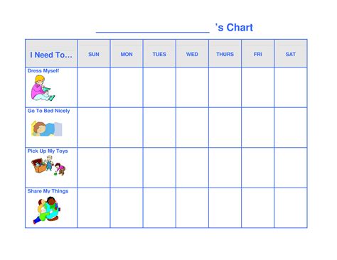 Discipline Chart