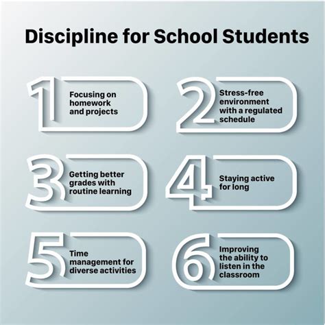 Discipline Learning Packets For Middle School