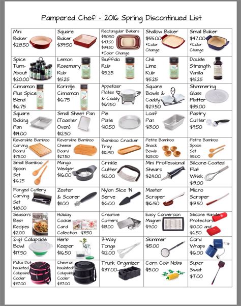 Discontinued pampered chef products. ©2014 The Pampered Chef used under license. P7388 6/25/2014 CHARITABLE ON-THE-GO COOKWARE ENTERTAINING New products will be available September 1 *All … 