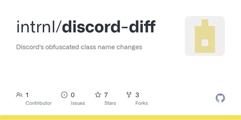 Discord Diff Discord Diff Txt At Master Intrnl Discord Diff Github