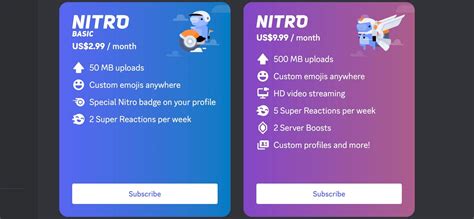 Discord Nitro beginner guide