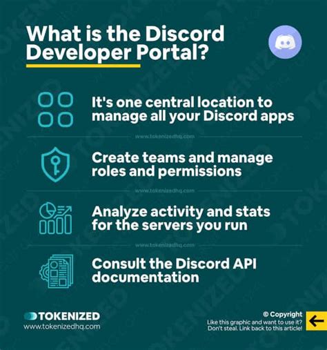 Discord developer portal api docs for bots and developers.  Making Your Fi...