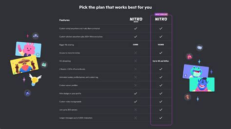 Discord nitro. gg.  Here is what Discord Nitro and Nitro Basic will ge...