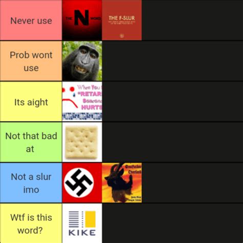 Discord slur list.  A new thread is created for each incident reported on htt...