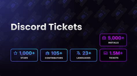 Discord ticket bot github.  The most popular open-source ticket management bot ...