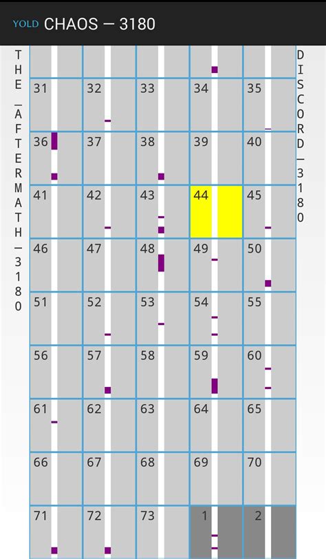 Discordian Calendar APK for Android Download