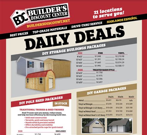Uncover why BUILDER'S DISCOUNT CENTER is the best company for you. ... Sales Associate and Front Counter Person in Danville, VA. 3.0. on March 12, 2015.. 