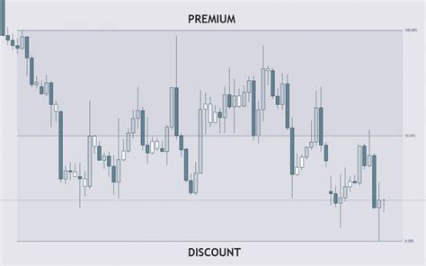 Discount forex broker. Things To Know About Discount forex broker. 