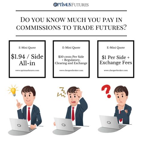 Nov 21, 2023 · 2. IG – Top UK Futures Broker with Comprehensive CFD Trading and Research Tools. A popular broker, IG offers a huge selection of CFD futures, including commodity, bond futures, and indices. Moreover, IG provides the option to trade real stocks, offers robo-advisory, and even has a demo account available. . 