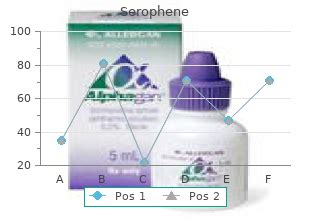th?q=Discount+mærkevare+serophene