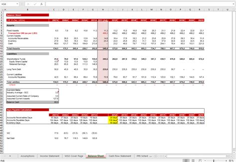 Discounted Cash Flow (DCF) Excel Model Template Eloquens