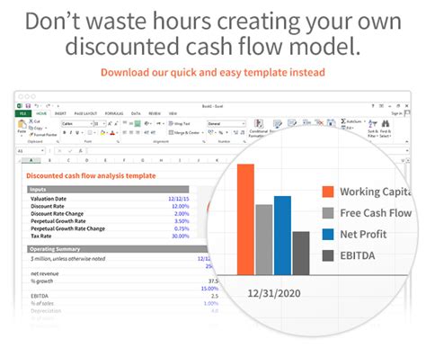 Discounted Cash Flow Excel Model Template Eloquens