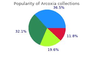 th?q=Discounted+rates+for+arcoxia+online