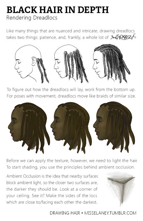 Discourse, Misselaney How To Draw Dreadlocks! See Part in 2021 Hair
