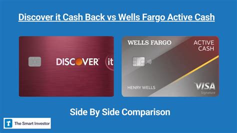 Discover It Vs Wells Fargo Active Cash