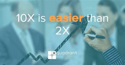 Discover More About 2X