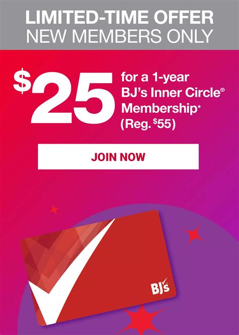 Discover bjs membership coupon 2024